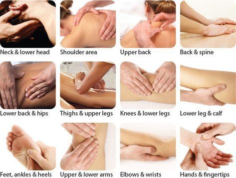 1. Kneading the dough 2. Effervescence 3. Releasing 4. Rhythmic taping Shiatsu Massage Acupressure, Body Massage Techniques, Get Rid Of Wrinkles, Massage Therapy Techniques, Latihan Yoga, Massage Center, Swedish Massage, Reflexology Massage, Shiatsu Massage