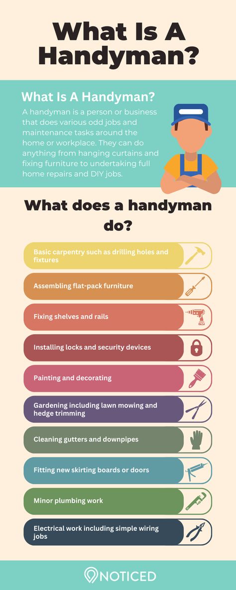 Hiring a professional handyman can be a great way of getting the job done quickly and efficiently without paying over the odds Business Llc, Handyman Business, Odd Jobs, Office Fit Out, Building Maintenance, Flat Pack Furniture, Electrical Work, Handyman Services, Cleaning Gutters