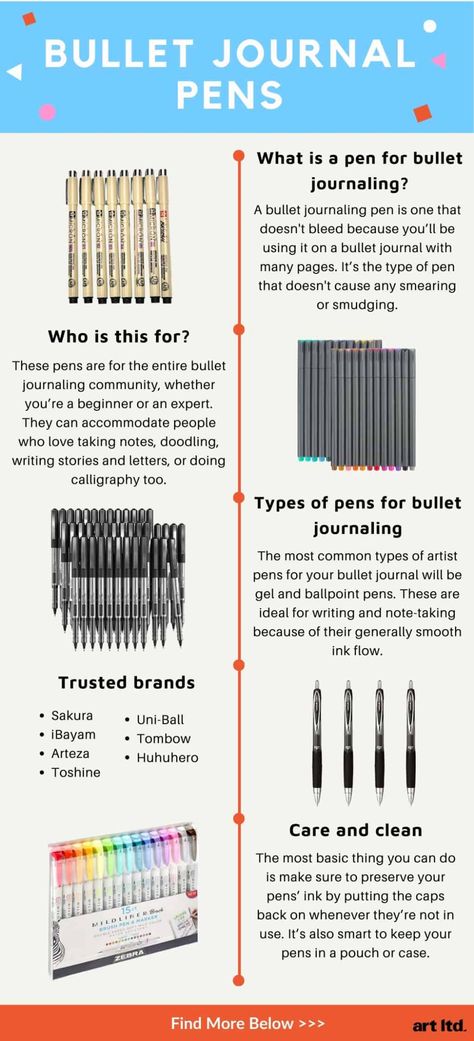 12 Best Bullet Journal Pens Reviewed and Rated in 2021 - Art Ltd Good Handwriting Pens, Best Pen For Writing, Journal Pens And Markers, Best Pens For Journaling, Best Journaling Pens, Pens For Journaling, Best Pens For School, Pens Aesthetics, Best Pens For Writing