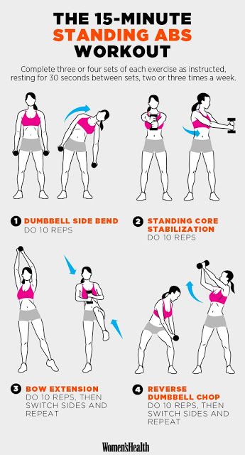 Workout Images, Beachbody Workout, Standing Ab Exercises, Fitness Hacks, 15 Minute Workout, Standing Abs, Beginner Workouts, Core Workouts, Fast Workouts