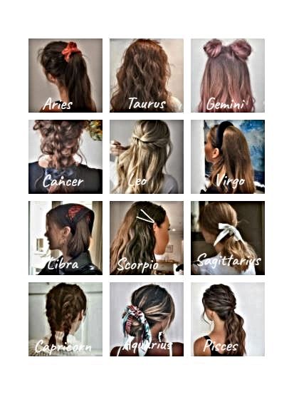 Zodiac Signs Hairstyles Easy, Outfits Based On Zodiac Signs, Zodiac Signs Hair, Zodiac Signs Hairstyles, Zodiac Sign Hairstyles, Zodiac Hairstyles, Hairstyles Zodiac Signs, Short Hair Black Woman, Zodiac Hair