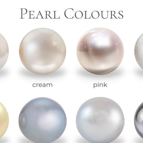 Diamond Buzz on Instagram: "PEARL COLOURS Pearls come in a variety of colours and shades, such as white, cream, pink, silver, golden, blue, grey, green, bronze and black. The colour of pearls is determined by the colour of the lip of the oyster and pigments within conchiolin, an organic substance that holds and glues aragonite together. We also get various shades depending on the thickness of the nacre. The thicker it is, the more vivid colour a pearl shows. Pearl colour has three main compon Iridescent Pearl, 22nd Birthday, Body Colour, Grey Green, Pearl Color, White Cream, Rainbow Colors, Blue Grey, Vivid Colors