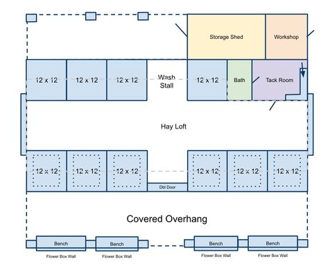 Includes workshop and storage shed Stable Layouts Floor Plans, Stable Layouts, Equestrian Facility Layout, Small Stable, Minecraft Barn, Minecraft House Decor, Equine Stables, Pink Minecraft, Equine Barns