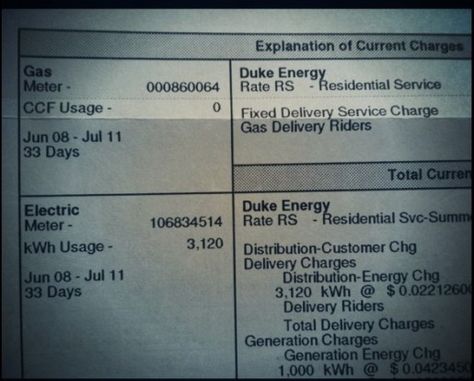 Tips to help you save on your electric bill. Electric Bill Humor, Utility Bills Receipt, How To Save Money On Electric Bill, Reduce Electric Bill, Electricity Bill Payment, Lower Electric Bill, 52 Week Saving Plan, Gas Delivery, Smart Set