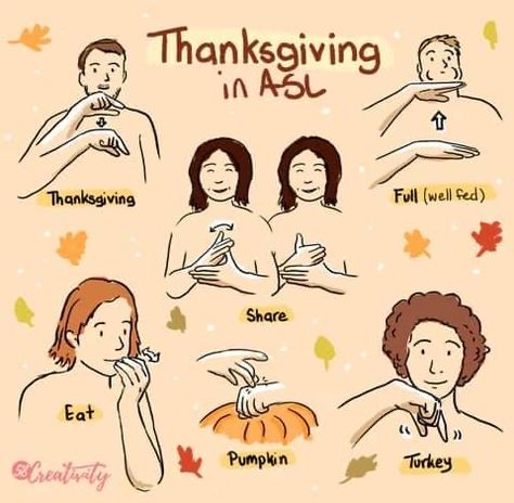 English Sign Language, Asl Teacher, Asl Words, Simple Sign Language, Garfield 2, Learning Asl, Asl Sign Language Words, Sign Language Art, Learn Asl