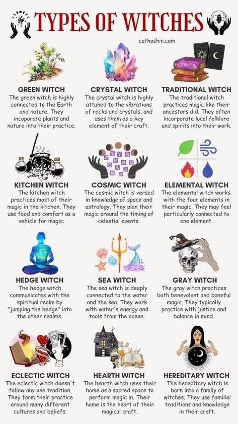 Types Of Witch Magic, Spells And Hexes, Witch Tools List, What Type Of Witch Are You, Different Witch Types, Witch Must Haves, Types Of Spells Witchcraft, Type Of Witches, Types Of Witches List