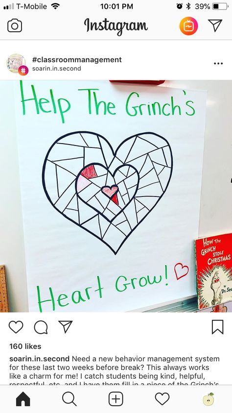 Frida Kahlo, December Behavior Anchor Chart, Christmas Behavior Anchor Chart, Elf Behavior Chart, Christmas Behavior Chart, The Grinch Classroom Activities, Iready Incentive Chart Christmas, Holiday Classroom Management, Christmas Classroom Management Ideas