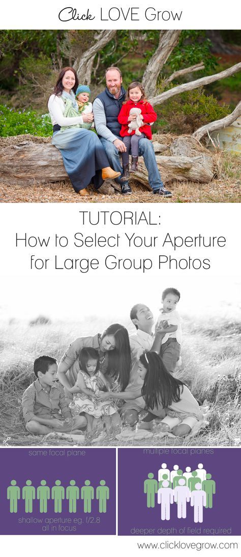 Many people run into difficulty when it comes to taking large group photos, trying to figure out a balance of settings that will get everyone in sharp focus AND a gorgeous blurry background! This tutorial will give you the settings and some easy techniques to confidently decide which combination of settings will suit best next time you're photographing an extended family or a large group of people. Photographing Large Families, Large Group Photography, Large Group Photos, Photoshoot Camera, Extended Family Pictures, Large Group Of People, Extended Family Photography, Extended Family Photos, Large Family Photos