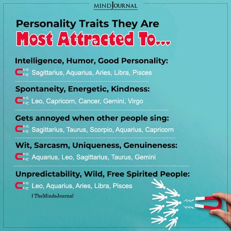 Personality Traits Zodiac Signs Are Most Attracted To Attractive Personality Traits, Libra Man Libra Woman, Most Attractive Zodiac Sign, Astrology Signs Dates, Zodiac Personality Traits, Gemini Traits, Taurus Traits, Aries Traits, Signs Horoscope