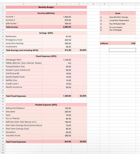 Monthly Budget Spreadsheet, Google Sheets, Digital Finance,spreadsheet Template, Finance Tracker,excel Spreadsheet,personal Finance - Etsy hobonichiplanner #plannerinspiration Organisation, Finance Tracker Excel, Finance Spreadsheet, Financial Budget Planner, Excel Budget Spreadsheet, Budget Spreadsheet Template, Budget Template Free, Monthly Budget Spreadsheet, Money Saving Methods