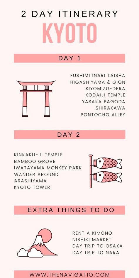 Japan Honeymoon, Kyoto Itinerary, Kyoto Travel Guide, Japan Travel Destinations, Visit Kyoto, Materi Bahasa Jepang, Japan Holidays, Tokyo Japan Travel, Japanese Travel