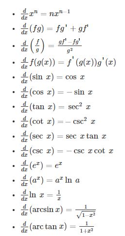 Calculus Formulas - Differential and Integral Calculus Formulas Derivatives Formula, Differential Calculus Formulas, Integrals Calculus, Calculus Formulas, Integration Formulas, Calculus Notes, Calculus Math, Maths Formulas, Integral Calculus