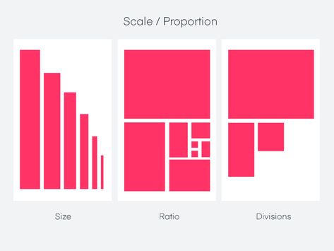 Principal Of Design Proportion, Proportion Examples, Principles Of Design Proportion, Proportion Art, Design Basics, Design Theory, Elements And Principles, Typography Poster Design, Streamline Design