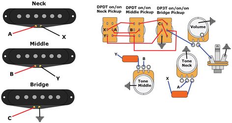 Maybe a stock Strat’s five sounds aren’t enough for you. Okay, how about 12? 3 Way Switch Wiring, Guitar Wiring, Diy Guitar Amp, Ovation Guitar, Diy Guitar Pedal, Telecaster Bridge, Switch Design, Telecaster Neck, Guitar Tech