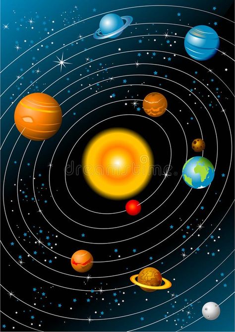 Planets Wallpaper Solar System, Sistem Tata Surya, Picture Of Solar System, Planet Earth Pictures, Solar System Images, Sun And Planets, Tata Surya, Solar System Art, Solar System Crafts