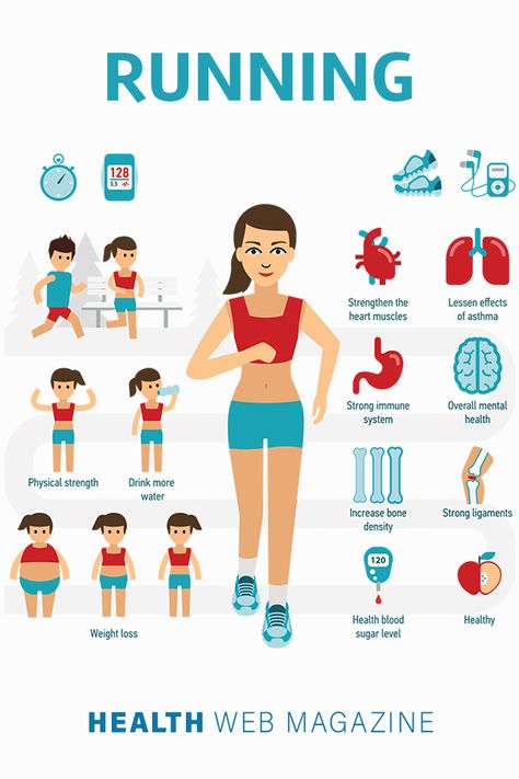 #running #fitness #run #healthyliving #runningmotivation #trailrunning #runners #workout #motivation #runhappy #fitnessmotivation #health #healthylifestyle Benefits Of Running For Women, Running Benefits, Runners Workout, Benefits Of Running, Heart Muscle, Run It, Run Happy, Running Fitness, Running Motivation