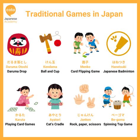 These are some of the traditional games played in Japan!   Have you seen some of these games before? Which have you played before?😆 Questions In Japanese, Japanese Customs And Traditions, Countries In Japanese Language, Japanese Katakana, Japan For Kids, Teaching In Japan, Japan Games, Materi Bahasa Jepang, New Year's Games