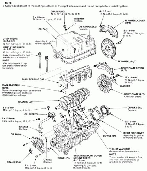 Diagram Of Underside Of Car 2001 Honda Civic, Honda Civic Engine, Bmx Bike Parts, Motor Mechanics, Car Body Parts, Engine Diagram, Foto Top, Exploded View, Automobile Engineering