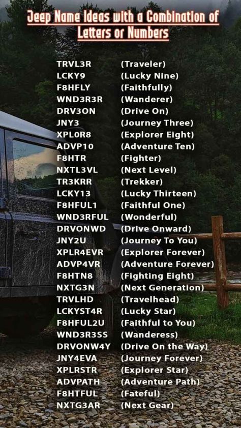 Jeep Name Ideas with a Combination of Letters or Numbers Jeep Wrangler Names Ideas, White Jeep Names Ideas, Jeep Names Ideas, Car Names Ideas, Name Ideas With Meaning, Yellow Jeep Wrangler, My Grown Up Christmas List, Jeep Names, Car Names