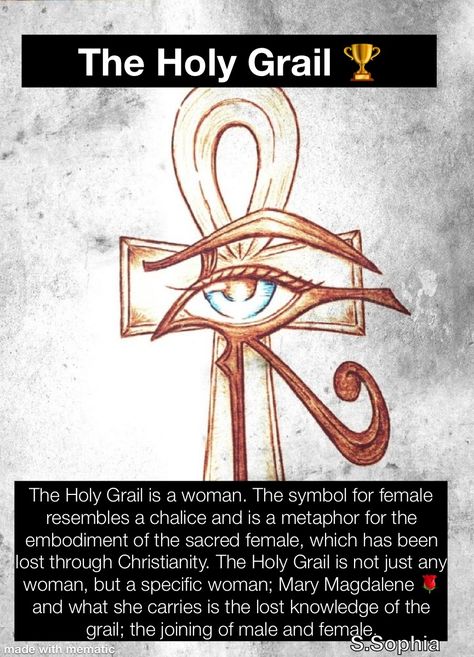 Master Therion, Eye Of Thoth, Dream Interpretation Symbols, Goddess Magick, Kemetic Spirituality, Ancient Egyptian Deities, Spiritual Awakening Quotes, World History Lessons, Spiritual Awakening Signs