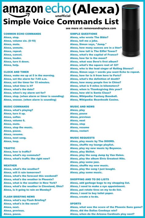 Amazon Echo ALEXA Voice Commands List Alexa Tricks, Amazon Echo Tips, Who Wrote The Bible, Alexa Commands, Alexa Dot, Amazon Alexa Skills, Alexa Skills, Alexa Echo, Home Technology