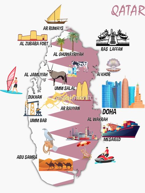 "Qatar Map Landmarks tourist attractions major cities flag" Sticker for Sale by mashmosh | Redbubble Qatar Landmarks, Qatar City, Qatar Map, Travelling Places, Qatar Flag, Qatar Travel, Uae National Day, Mothers Day Poster, City Flags