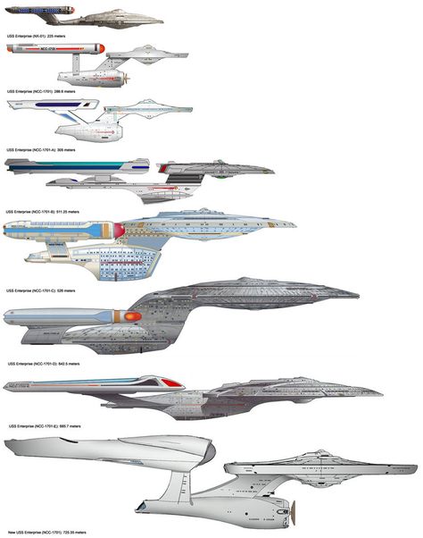 What is the canonicity of the appearance of USS Enterprise NCC-1701-B? - Science Fiction & Fantasy Stack Exchange Federation Starships, Star Trek Wallpaper, Start Trek, Uss Enterprise Ncc 1701, Nichelle Nichols, James T Kirk, Deep Space Nine, Enterprise Ncc 1701, Star Trek Images