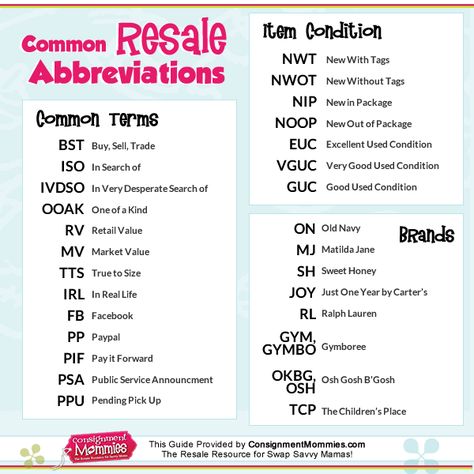 common resale abbreviations Consignment Pricing Guide, Posh Office, Consignment Tips, Reseller Tips, Reselling Tips, Pricing Formula, Garage Sale Tips, Ebay Selling Tips, Kids Consignment