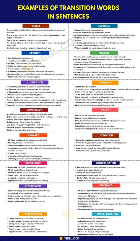 Accounting Vocabulary, Transitional Words, Transitional Phrases, Transition Words And Phrases, Basic English Grammar Book, Battleship Game, Linking Words, English Grammar Book, English Transition Words