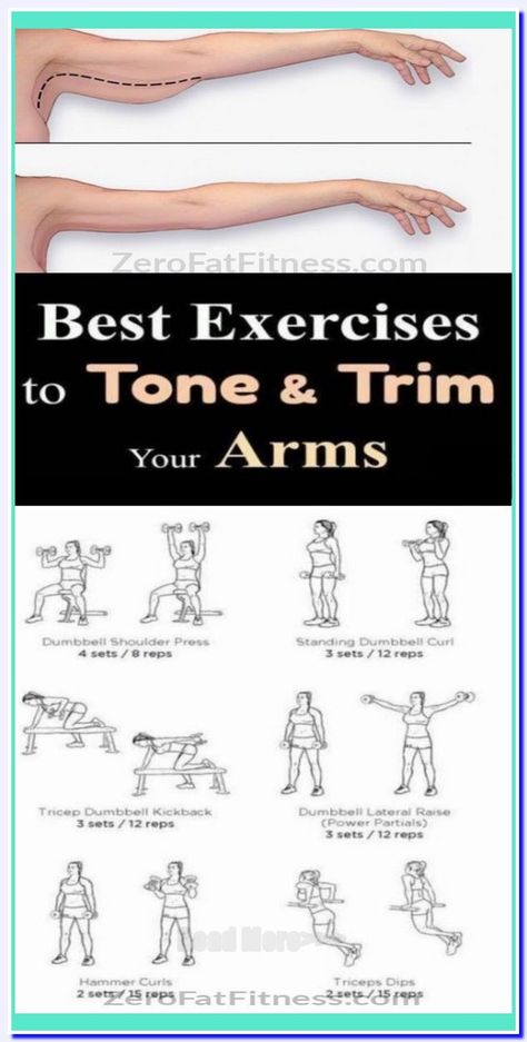 Best Exercises To Lose Arm Fat In a Week Arm Workout Women With Weights, Reduce Arm Fat, Dumbbell Shoulder Press, Dumbbell Curls, Arm Workout Women, Reps And Sets, Flabby Arms, Armpit Fat, Lose Arm Fat