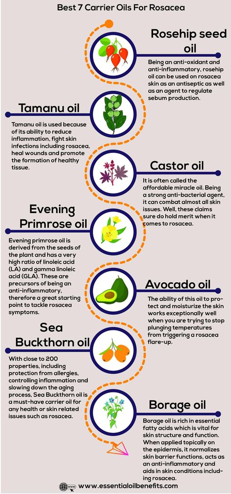 The Best Essential Oils And Essential Oil Recipes For Rosacea Skin Revealed Essential Oil Benefits Tamanu Oil Recipes, Tamanu Oil Benefits Skin Care, Hippy Juice, Tamanu Oil Benefits, Rose Oil For Skin Benefits, Rose Geranium Essential Oil Benefits, Carrier Oil Benefits, Rosehip Oil For Skin, Herbal Cosmetics