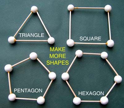 Toothpick shapes with marshmallows. could do this with both 2D and 3D shapes. 2d And 3d Shapes, Math Geometry, 3d Shapes, E Mc2, Homeschool Math, First Grade Math, Numeracy, 1st Grade Math, 3rd Grade Math