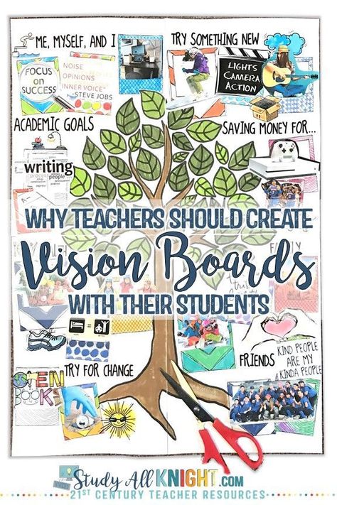 Vision boards are a great tool to keep students motivated and determined to meet their goals. They are also great for promoting a growth mindset. Click to learn more in this blog post. Vision Boards For High School Students, Vision Boards For College Students, Vision Board For High School Students, Vision Board Middle School, Vision Boards For Students, Vision Board For Students High Schools, Middle School Vision Board, Vision Board Bulletin Board, Growth Mindset Activities High School