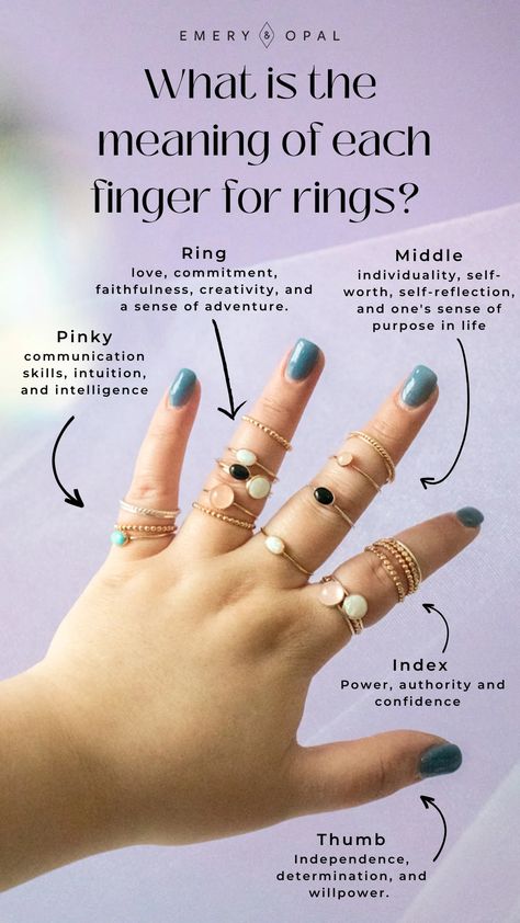 Did you know that wearing rings on different fingers can say a lot about you?     Wearing rings on different fingers can be a way to express your personality and style. For example, wearing a ring on your index finger can signal confidence and assertiveness, while wearing a ring on your ring finger can indicate a commi Ring On Every Finger, Rings Arrangement On Hand, How To Wear A Ring On A Necklace, Where To Wear Rings, Ring Meaning On Each Finger, Ring Placement Meaning, How To Wear Rings On Both Hands, Vastu Elements, Jewelry Rules