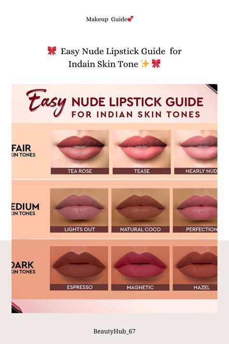 Lipstick Color Names, Lipstick On Brown Skin, Nude Colour Lipstick, Lipstick Guide, Perfect Nude Lipstick, Nude Lipstick Shades, Red Lipstick Shades, Skin Tone Makeup, Neutral Skin Tone