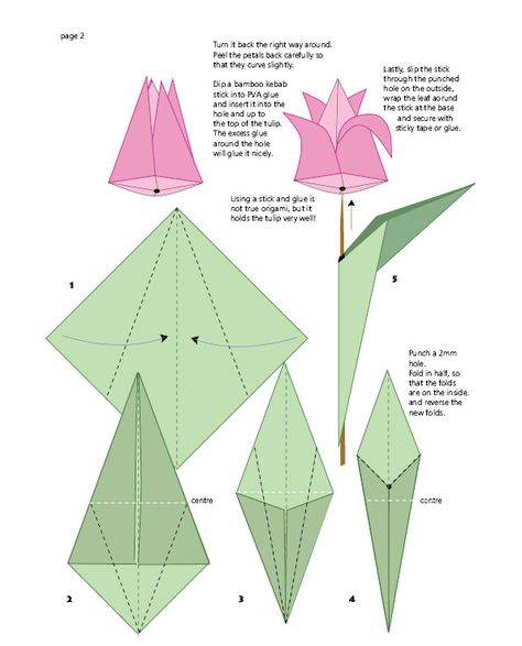 Origami tulips for UCARE - Lin Kerr - Artist How To Make Tulips Paper Flowers, Paper Tulips Tutorial, Tulip Craft, Tulip Origami, Origami Tulip, Paper Tulips, Craft Ideas For Beginners, Paper Origami Flowers, Origami Bouquet