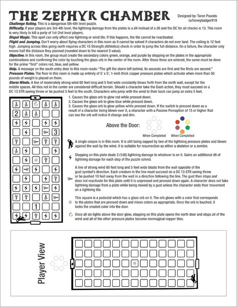 Dnd Dungeon Encounters, Dnd 5e Puzzles, Dnd Planes Of Existence, Ttrpg Puzzles, Dnd Door Puzzle, Dnd Riddles And Puzzles, Dnd Dungeon Puzzle Ideas, D&d Puzzle Ideas, Dnd Puzzles And Riddles