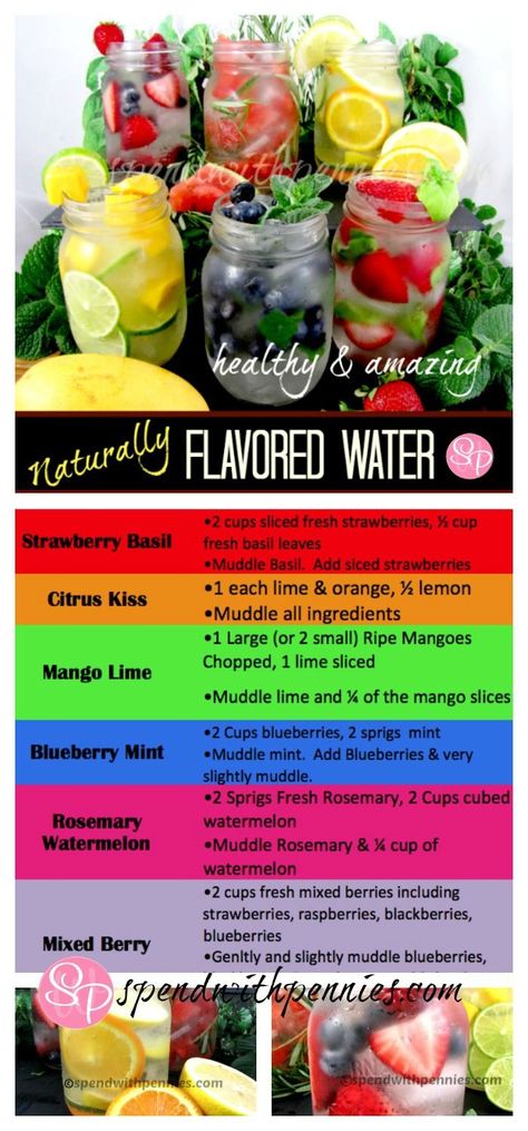 Flavored Waters, Types Of Drinks, Infused Waters, Detox Waters, Infused Water Recipes, Fruit Infused Water, Healthy Water, Water Intake, Daily Water