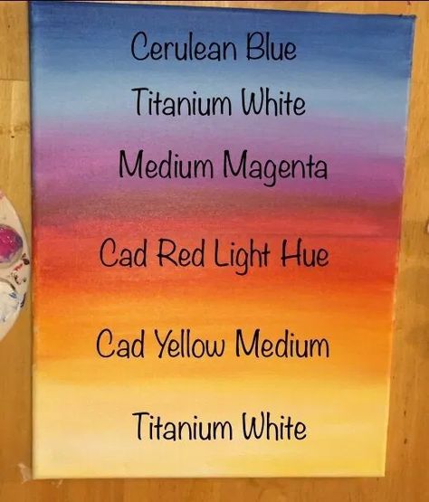 Formal Elements Of Art, Paint A Sunset, Acrylic Sunset, Balloon Silhouette, Silhouette Sunset, Chalk Ideas, Farmhouse Garden, Titanium White, Sunset Painting