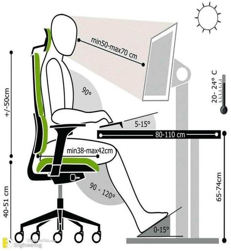 Facebook Furniture Dimensions Standard, Standard Furniture Dimensions, Stair Rise And Run, Office Furniture Layout, Office Floor Plan, Study Table Designs, Desk Dimensions, Ergonomics Furniture, Furniture Dimensions