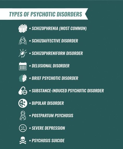 Psychosis Symptoms, Break From Reality, Psychology Studies, Mental Health Facts, Psychology Disorders, Mental Health Counseling, Neurological Disorders, Therapy Worksheets, Mental Disorders