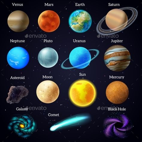 Cosmos Stars Planets Galaxy Icons Set by macrovector Universe cosmic celestial bodies mars venus planets and sun educational aid poster black background abstract vector illustration. Venus Planet, Planet Pictures, Tata Surya, Mars And Earth, Planet Painting, Solar System Projects, Planet Drawing, Sistem Solar, Planet Sun