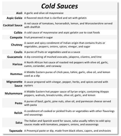 Cold Sauces — The Culinary Pro 5 Mother Sauces Chart, Culinary School Basics, Cold Sauces Recipes, Culinary School Tips, Mother Sauces Chart, Continental Sauces, Culinary Notes, Culinary Knowledge, Culinary Arts Recipes