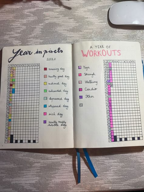 Workout Tracker Printable Resolution Bullet Journal, Tracker Journal Ideas, Journal List Ideas, Planning My Day, Tracker Free Printable, Planner Ideas Layout, Workout Tracker Printable Free, Habit Tracker Journal, Bullet Journal Yearly