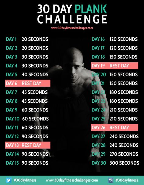 30-day-plank-challenge-chart 30 Day Plank, 30 Day Plank Challenge, Muscle Abdominal, Squat Challenge, Plank Challenge, 30 Day Fitness, 30 Day Workout Challenge, Workout Chart, Fitness Challenge