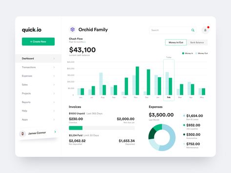 Dashboards Design, Chart Ui, Application Interface, Dashboard Design Template, Analytics Design, Dashboard App, Dashboard Examples, Book Keeping, Web Dashboard