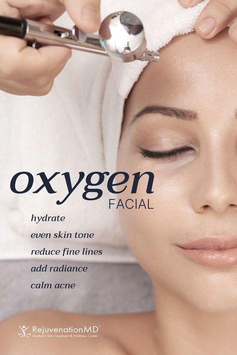 Oxygen Facial Before And After, Facial Poster, Facial Cosmetic Procedures, Oxygen Facial Benefits, Facial Types, Hydra Facial Poster, Facial Appointment, Fire And Ice Facial, Botox Infographic