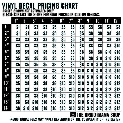 VINYL DECAL PRICING▷▷ prices shown are estimates only. please contact the store for final pricing on custom designs. ☆ additional fees may apply depending on the complexity of the design. ☆ Vinyl Sticker Prices, Car Decal Pricing Chart, Pricing For Cricut Projects, Car Decals Vinyl Size Chart, Vinyl Price Chart, Sticker Price Chart, How To Price Vinyl Decals, Cricut Price Chart, Sticker Pricing Chart