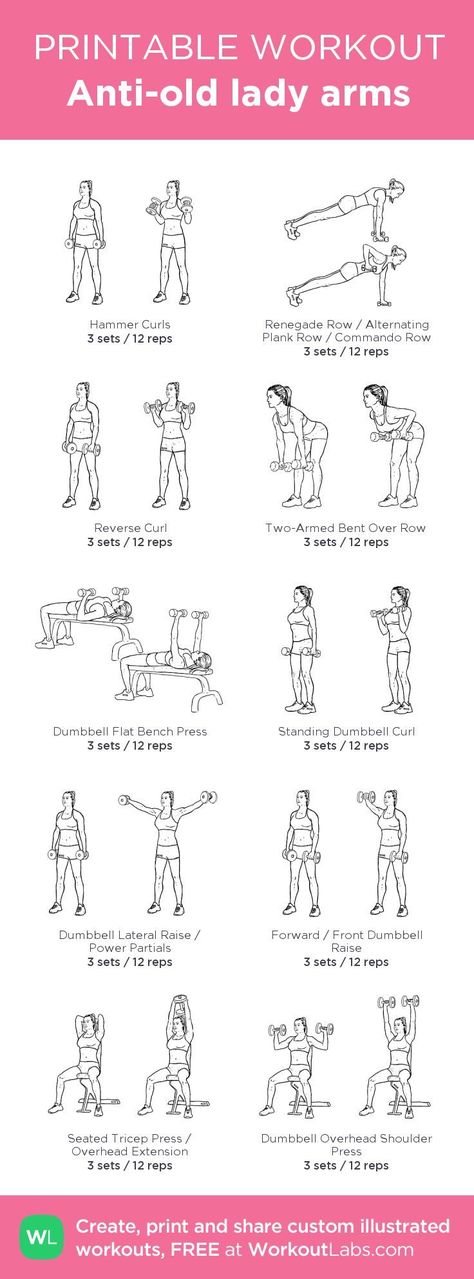 Workouts Programs, Lose Arm Fat Fast, Workout Morning, Workout Labs, Fitness Studio Training, Printable Workout, Reps And Sets, Lose Arm Fat, Arm Fat