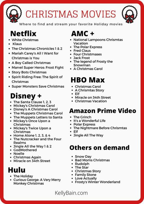 Netflix Christmas Movies, Christmas Movies List, Family Christmas Movies, Xmas Movies, Christmas Movie Night, Miracle On 34th Street, Best Christmas Movies, Christmas Films, Christmas Prep